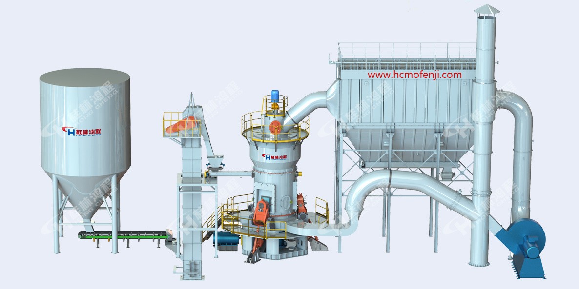 白云石細(xì)粉加工設(shè)備生產(chǎn)線HLM立式磨粉機