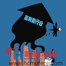 高能耗產(chǎn)業(yè)