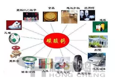 碳酸鈣應用,橡膠,塑料,涂料,造紙,油墨,膠黏劑,密封膠 碳酸鈣應用,橡膠,塑料,涂料,造紙,油墨,膠黏劑,密封膠