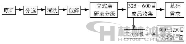 1496714554987278.jpg fangjieshi_2.jpg