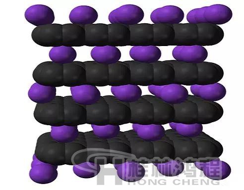 膨脹石墨 膨脹石墨